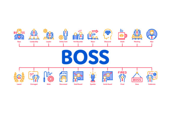 Boss Leader Company Minimal Infographic: Integrating Visual Assets into Professional Workflows