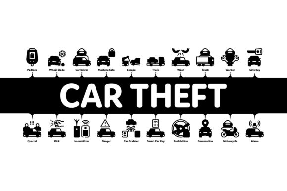 Car Theft Minimal Infographic Banner: Visualizing Automotive Security Risks