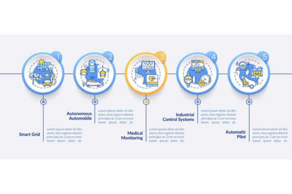CPS Application Vector Infographic Design Guide