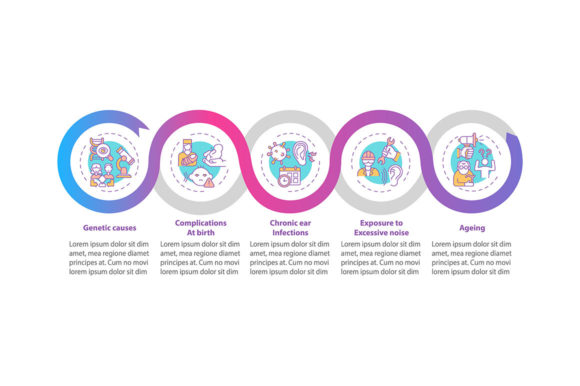 Deafness Causes Vector Infographic Design Guide