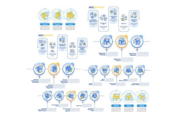 Digital Twin Characteristics Infographic: Visualizing Complex Industrial Data