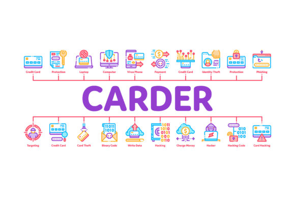 Evaluating the Carder Hacker Minimal Infographic Banner for Cybersecurity Visuals