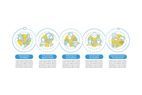 Evaluating the Deafness Prevention Vector Infographic for Professional Communication