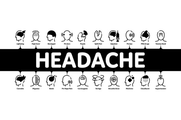 Headache Minimal Infographic Banner: Visualizing Pain Points with Clarity