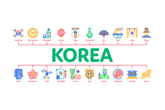 Korea Minimal Infographic Banner Vector: A Practical Guide to Modern Cultural Design