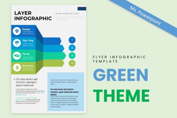 Mastering Visual Communication with the Green Theme Infographic Flyer Template