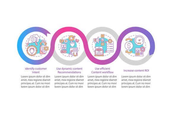 Smart Content Creation Tips Infographic: Visualizing Your Workflow for Better Results