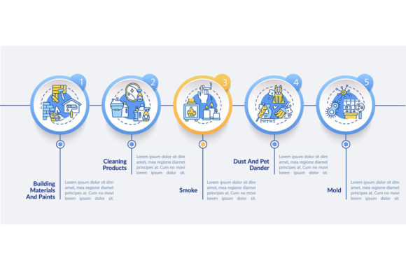 Strategic Application of the At-Home Air Pollution Vector Infographic for Health Communication