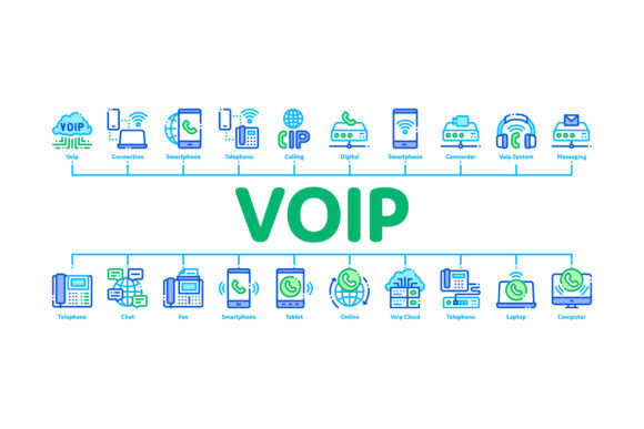 Visualizing Connectivity: The Role of the VoIP Calling System Minimal Infographic in Modern Communication